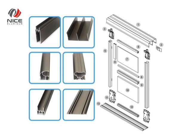 How Buyers Can Determine Whether an Aluminum Profile Structure Fits Their Door System